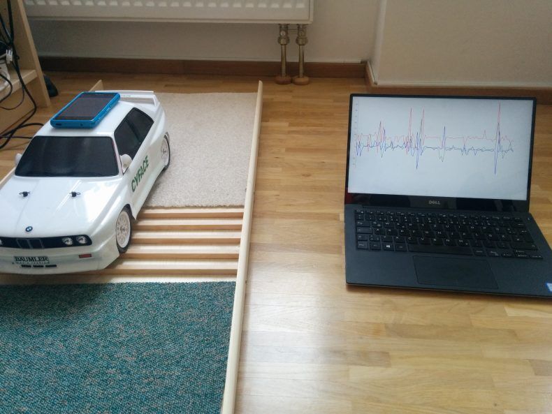 Der Cyface Simulator auf der Metropolitan Solutions 2016 in Berlin